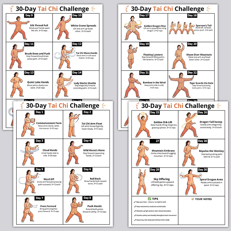 Home Gym Routine - Kit com 4 Folhas de Guia