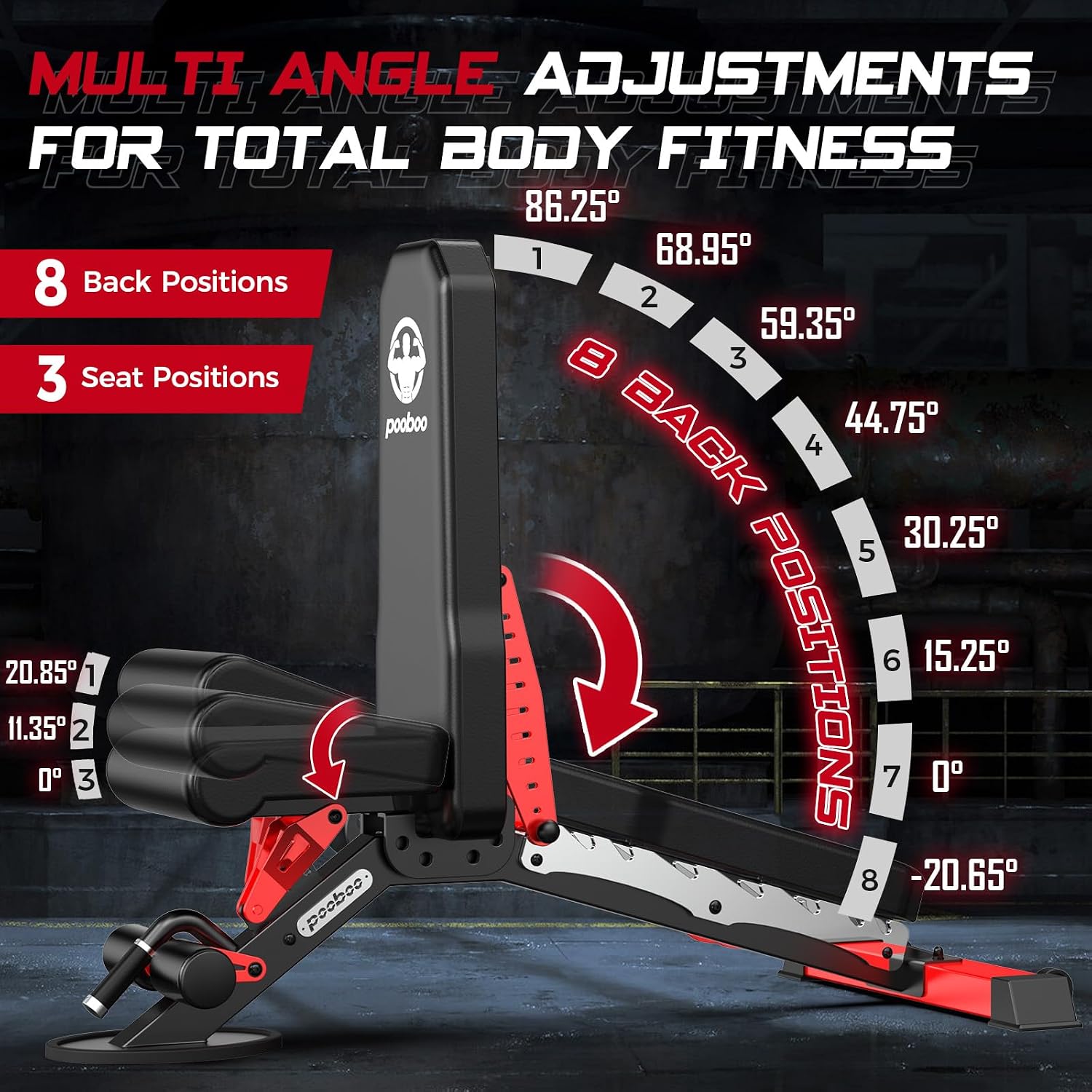 Banco de Peso Ajustável 1500LB - Home Gym Custom avaliação e preço