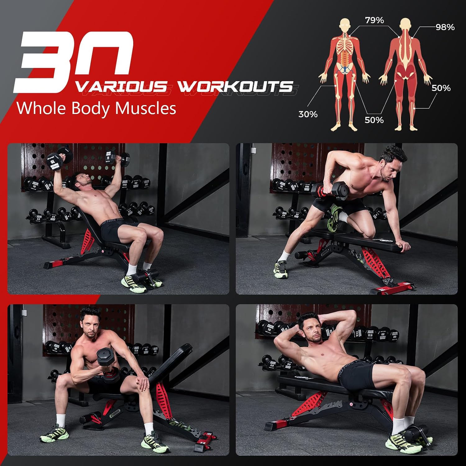 Banco de Peso Ajustável 1500LB - Home Gym Custom avaliação e preço