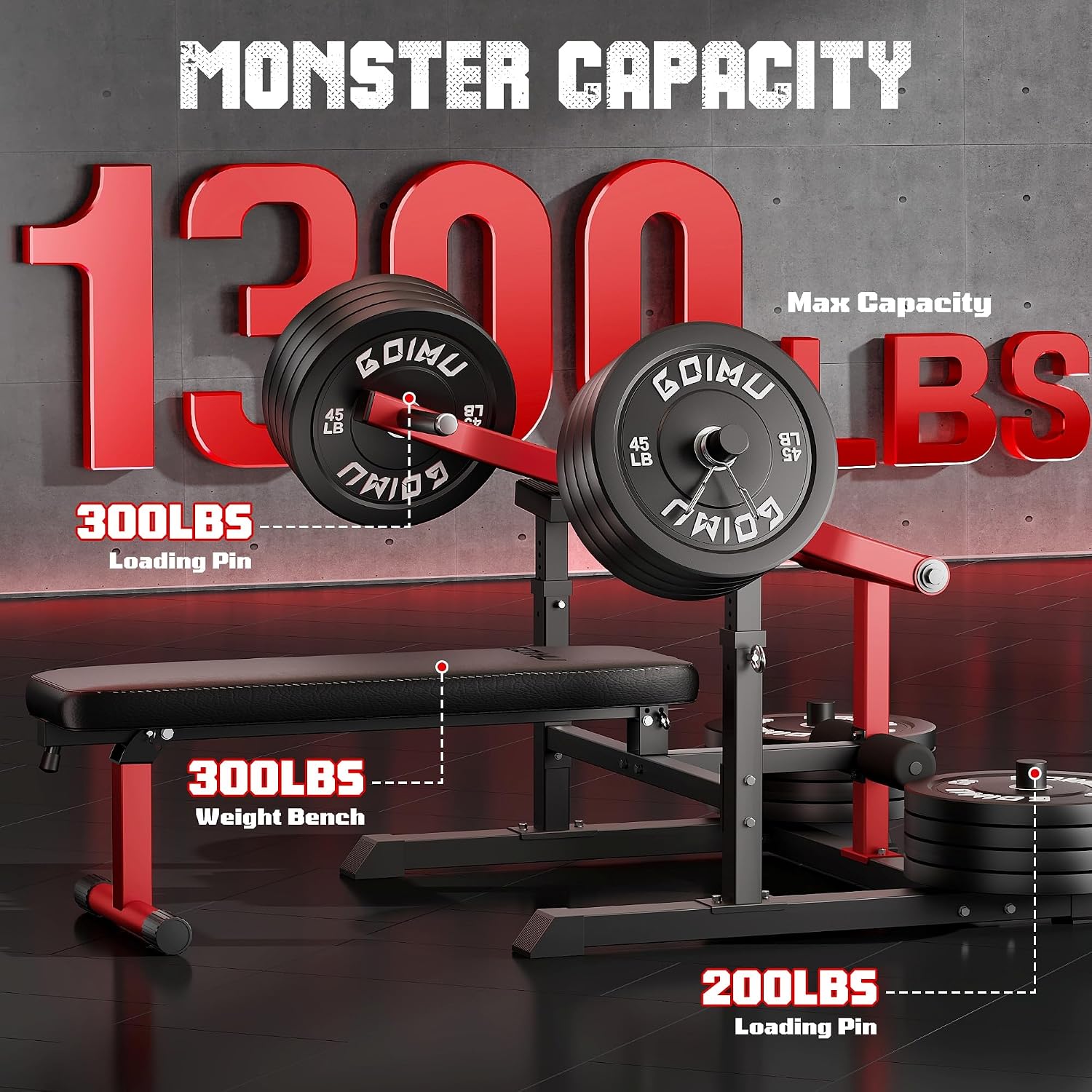 Máquina de Pressão Peitoral co - Home Gym Custom avaliação e preço